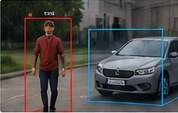 Détection intelligente